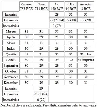 gregorian calendars equinox easter passover vernal image006